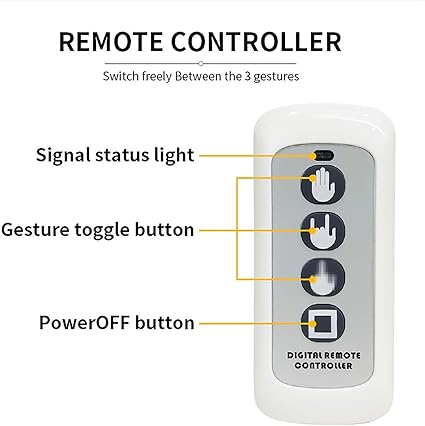 MANO LED PARA AUTOMOVILES