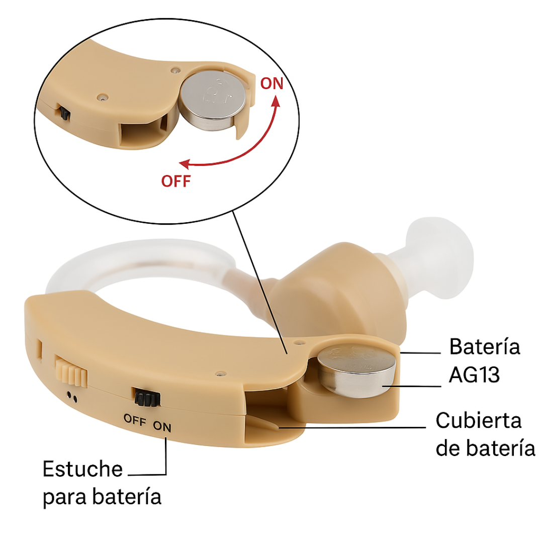 Amplificador de Sonido